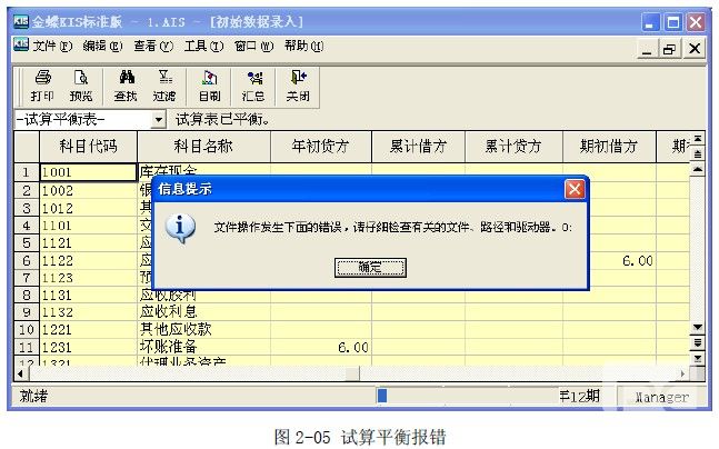 ���KIS��׼�泣��������������������취
