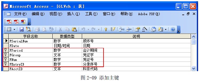 ���KIS��׼�泣��������������������취
